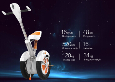 Airwheel A3 si distingue tra feroce concorrenza di mercato, non appena è venuto sulla scena.