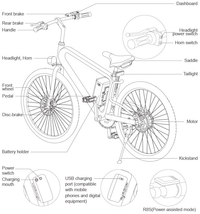 Airwheel R8